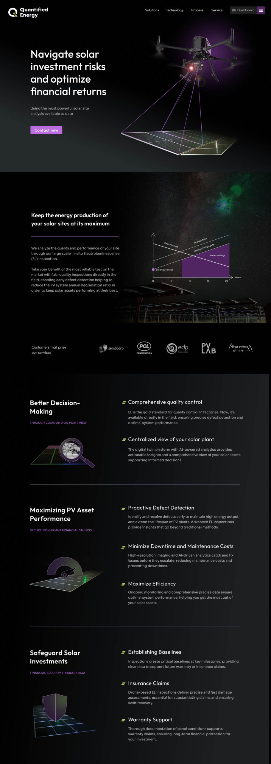Quantified Energy Website Start